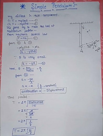 "Simple pendulum"class 11 physics.