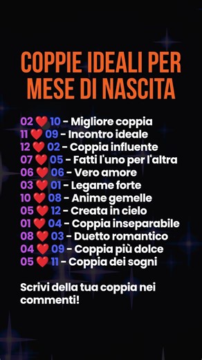 ❤️ Coppie ideali per mese #zodiaco #astrologia #oroscopo #segnizodiacali