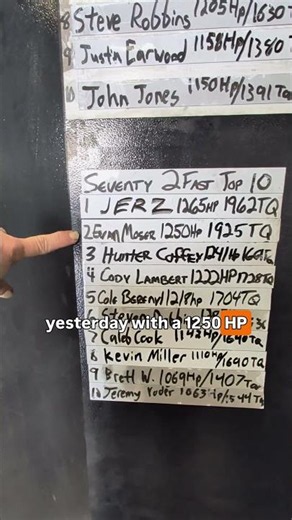 72 Fast Diesel Dyno Competition 2026
