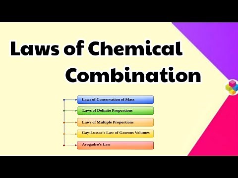 Laws of Chemical Combinations | Some Basic Concepts of Chemistry | Class 11th | Chapter 1 | Science