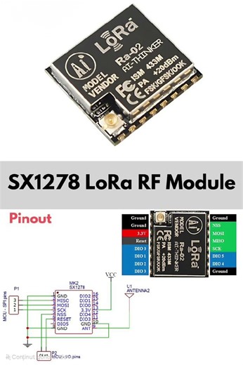 LoRa RF Module SX1278 pinout description