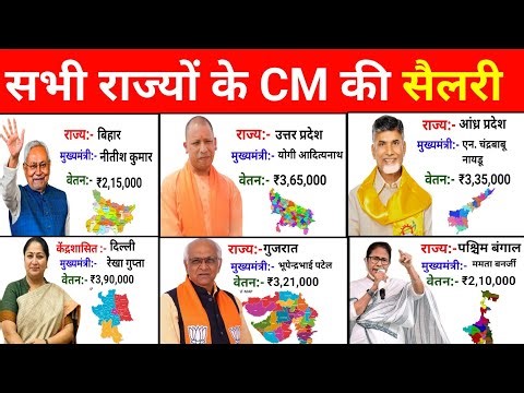 All Indian State CM Salaries 2026 – Full List in 10 Minutes! 💰🇮🇳