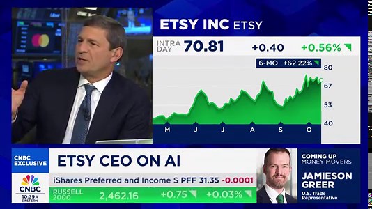 Watch CNBC's full interview with Etsy CEO Josh Silverman