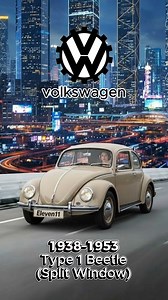 Volkswagen Beetle Super Beetle Evolution (1938–2003) | Paperback Reels