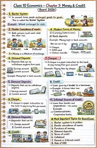 Class 10 Economics – Full Revision 📖All 4 Chapters | Last Day Revision | Board 2026