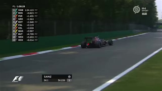 Formula 1 2016 - 14. Monza [FP1]
