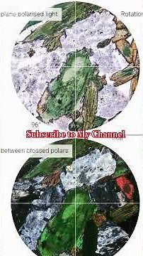 Pyroxene|Feldspar|Quartz| Under Microscope| In thin sectio‎n @GeoHub75