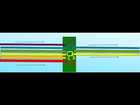 INTRODUCTION TO MOLECULAR ABSORPTION SPECTROPHOTOMETRY