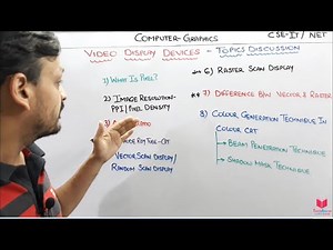 2.0- Topic discussion Of Output Video Display Devices- CRT- Vector & Raster Display