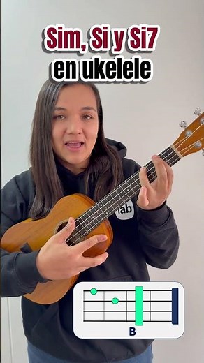 Learn to play B, Bm and B7 on the ukulele easily 🎶