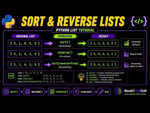 "Python List Sorting: sort(), sorted(), reverse(), reversed() | NeuralAICodeCraft"