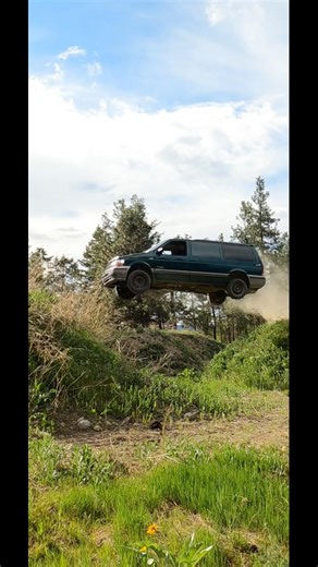 Product Testing Done Right!