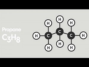 Propane Basics - from the Propane Training Institute