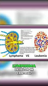Lymphoma vs Leukemia: Key Differences Explained #shorts