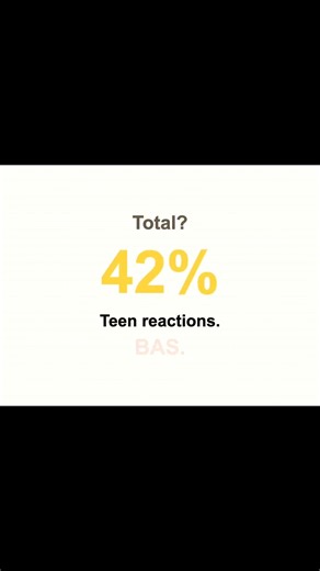 99% NEET students study Haloalkane Wrong🚨| This Hidden pattern nobody teaches you. 42%= 3 reactions.