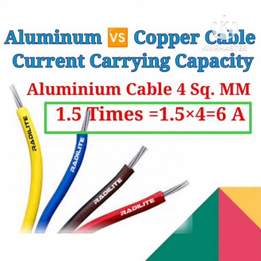Cable Current carrying capacity| CopperCable #shorts #yt shorts#shortsfeed #shortfeed