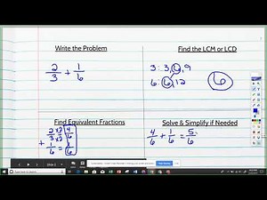 Add/Subt Fractions - 4 Square Method