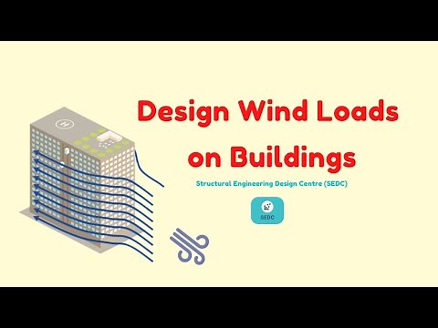 Design Wind Loads on a Medium-Height Building (Basic Definitions/Concepts)