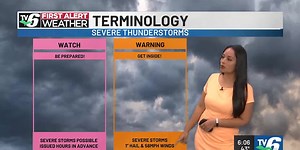 Severe Weather Awareness Week: Severe storm hazards
