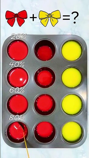 Professional Orange Color Recipes for Painters and Designers