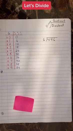 Mastering Division with T-Charts in 4th Grade Math