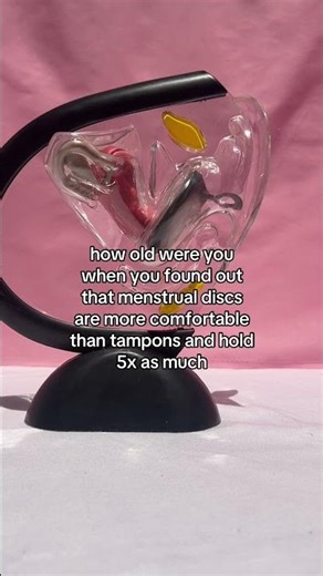 How old were you when you learned about menstrual discs?