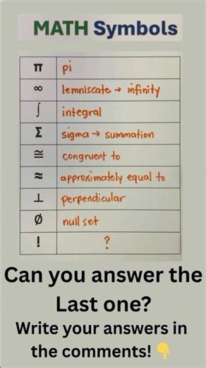 Math Symbols You Must Know! Pi, ∞, ∫, Σ, ≈, ⊥ & More! #maths #mathstricks #easylearning #learnmaths