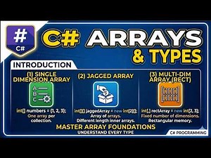 C# Arrays Full Tutorial 💻 | 1D, 2D, Jagged Array & More 🚀 | Complete Beginner Guide