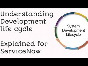 Development life cycle | Explained for ServiceNow | #software #agile #scrum #develop #sdlc #coding