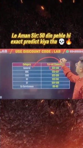 SSC CGL CUT OFF 2025 #shorts #amansir #ssclab