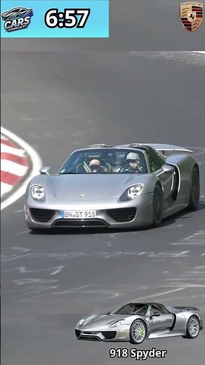 🔥 The Legendary Porsche 918 Spyder Still Dominates 🔥