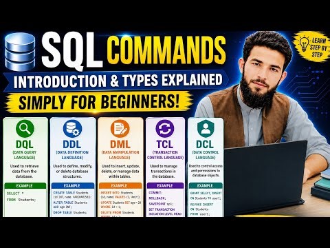 SQL Commands Explained for Beginners | DDL, DML, DCL, TCL & DQL with Examples