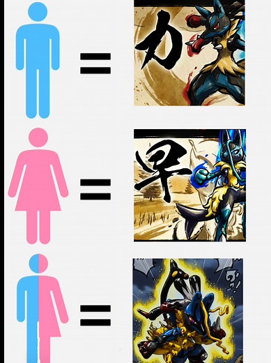 Mega Lucario Fusion: Mega Lucario Z Explained