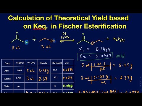 Calculation of theoretical yield of ester using equilibrium constant in Fischer esterification