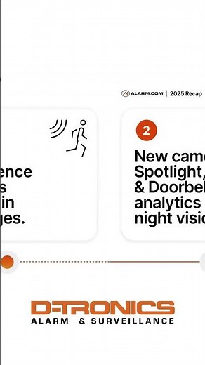 Alarm.com 2025: Smarter, Stronger, More Connected Security