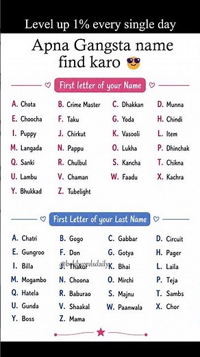 Apna funny gangsta name find kijiye aur dekhiye aapka swag level kya hai! 😂