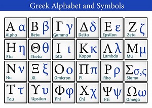 Why WHO skipped two letters of the Greek alphabet in naming Omicron