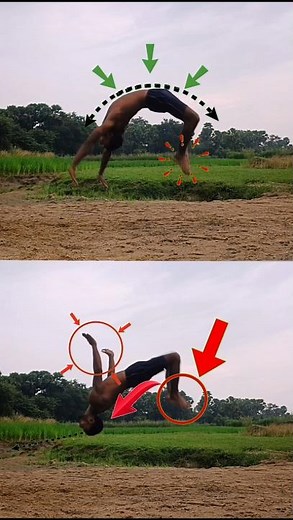 Back handspring Tutorial Avoid These Mistakes ✅ #shorts #backhandsping @kundanfilipar720