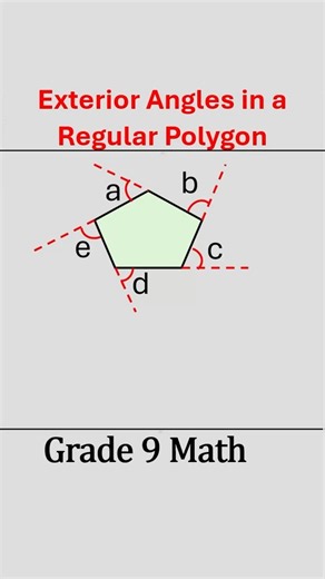 Exterior Angle Trick for Polygons | Grade 9 Geometry