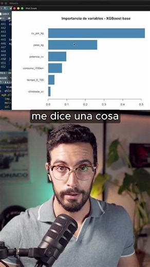 Curso de machine learning con R #08: XGBoost