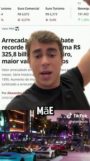 Descubra o Preço do GTA 6 e Suas Informações