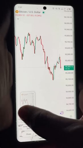 Ai Analyzer on Instagram: ". ."