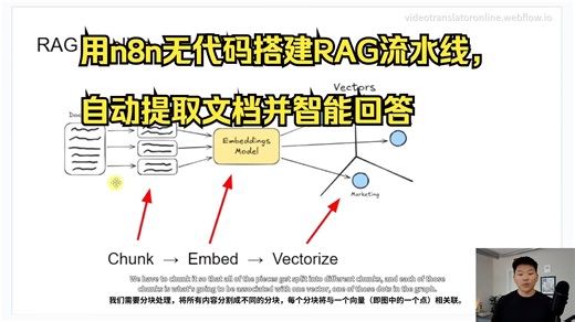 零代码打造专属RAG AI Agent：从入门到实战全解析