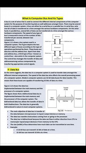 what is Computer Bus and its types. (Full details part -1 )