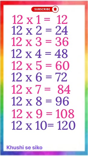 table of 12 #youtubeshort #shorts #ytshorts #tableof12 #12katable