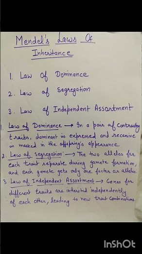 Mendel's Law of Inheritance/Heredity and Evolution/Chapter 9/ class 9th science/ NCERT