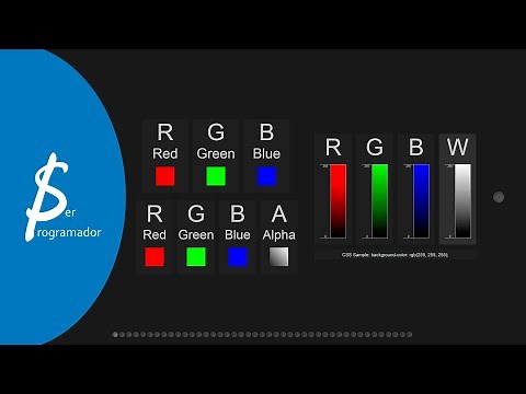 Sistema de cores RGB, transparência com RGBA, composição e mistura de cores, exemplo de uso com CSS