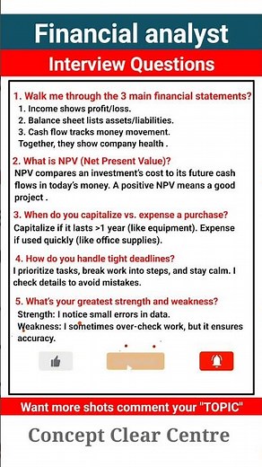 Financial Analyst Job Interview Questions and Answers to ace your Dream Job