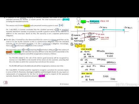IFRS 15 - Sec B - Example 4 (17 Min)