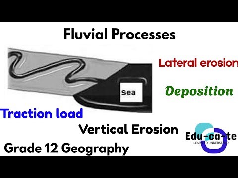 Fluvial Processes (2026) - Grade 12 Geography